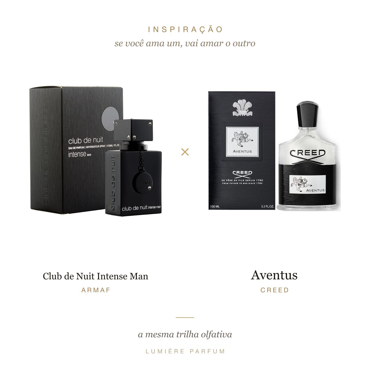 Armaf Club de Nuit Intense Man — inspiração